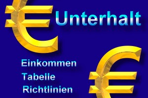 Unterhalt Einkommen